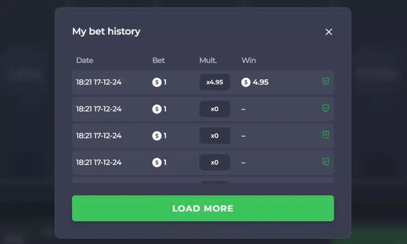 Best chicken road in Spain