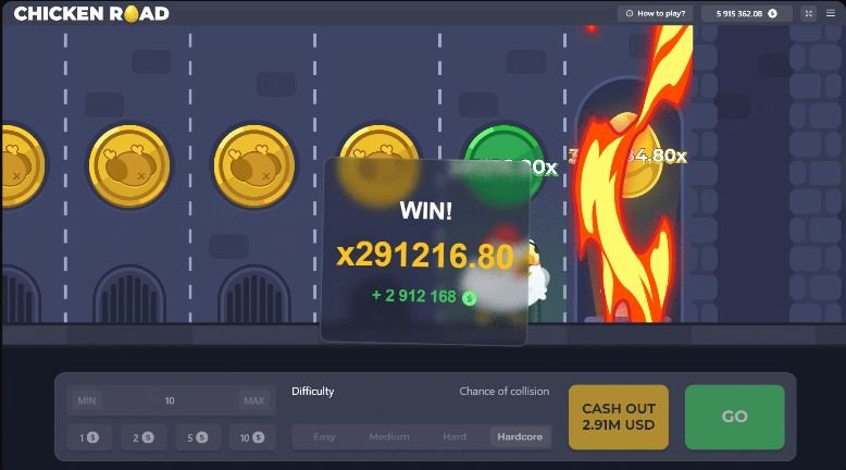 Guide de chicken road casino